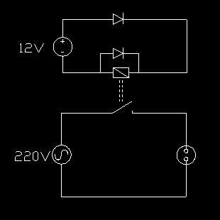 Włączanie i wyłczanie pompy WC 230V