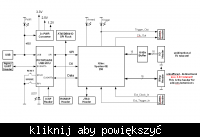 Openbench Logic Sniffer - profesjonalny analizator logiczny