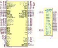 Obsługa wyświetlacza przez MSP430FG