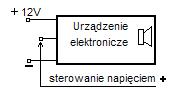 Wskaźnik paliwa, jak zrobić. Wskaźnik paliwa, jak zrobić.