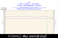 Komputer wyłącza się przy obciążeniu - problem z temperaturą karty graficznej
