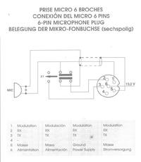 Emperor Kenji jaki wtyk? Rozpiska gniazda mikrofonowego.