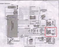 Alarm RTX TORNADO CS2 doswietlanie kabiny