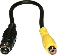 Ps2 i niewyraźny obraz przez kartę TV.