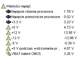 Czy zasilacz 235W wpływa na temperaturę AMD Duron 1,2 GHz? Możliwości modernizacji?