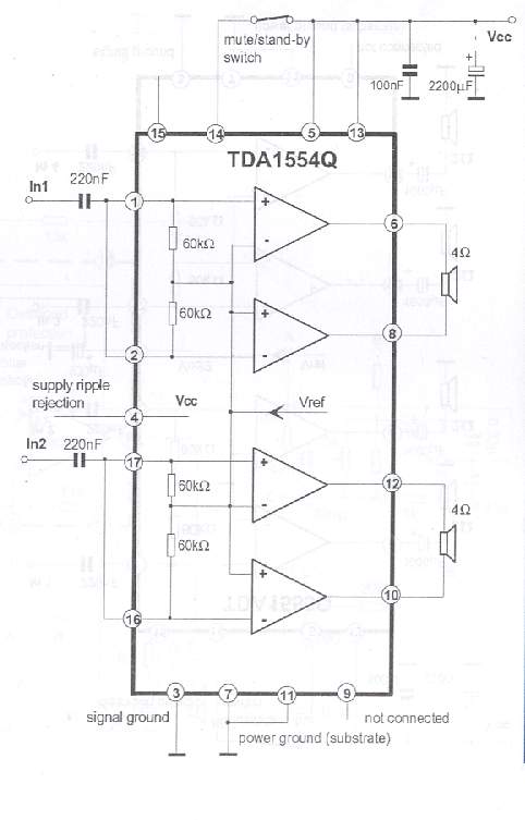 Wzmacniacz audio 2x25W – schemat, opis, wykaz elementów i PCB z potencjometrem