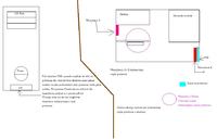 Jak zainstalowac dodatkowe wentylator?