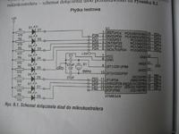 [atmega8] Problem z uruchomieniem