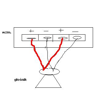 pytanie o mostek - czy mozna zrobić coś takiego?