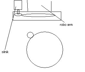 Projekt ramienia robota z silnikami krokowymi i sterowaniem Altera