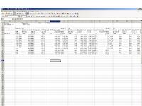 Prosba o analize logów dynamicznych PASSAT B4 TDI 1Z 90KM