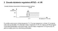 Jak zapobiec wychładzaniu bojlera w nocy? Jaki zawór zastosować?