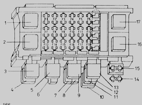 Daewoo Nexia - nie działa klakson