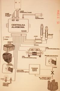 Czy LegendFord odcina zaplon?