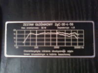 Identyfikacja kolumn unitra