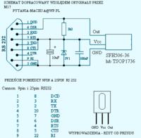 Odczyt informacji z pilotów na podczerwień i ultradźwięki - jak to zrobić?