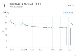 [BK7231N] [CB3S] [AHT20] TH01 Generic Temperature and Humidity Sensor Teardown