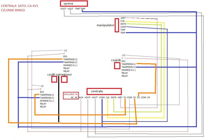 Jak dorysować schemat do centrali alarmowej Satel CA-4v1?