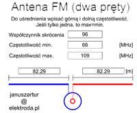 Antena FM UKF, niskobudżetowa.