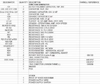 Niskobudżetowy generator przebiegów (0-20MHz)