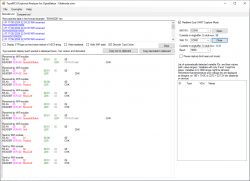Screenshot of TuyaMCU Explorer/Analyzer program on the Elektrodka platform displaying WiFi data packets.