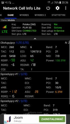 Best Modem/Router for LTE Play: USB vs Built-In Modem, Recommendations & HotSpot Test in Ursynów