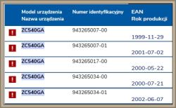 Tabela z modelami ZC540GA, numerami identyfikacyjnymi i datami produkcji