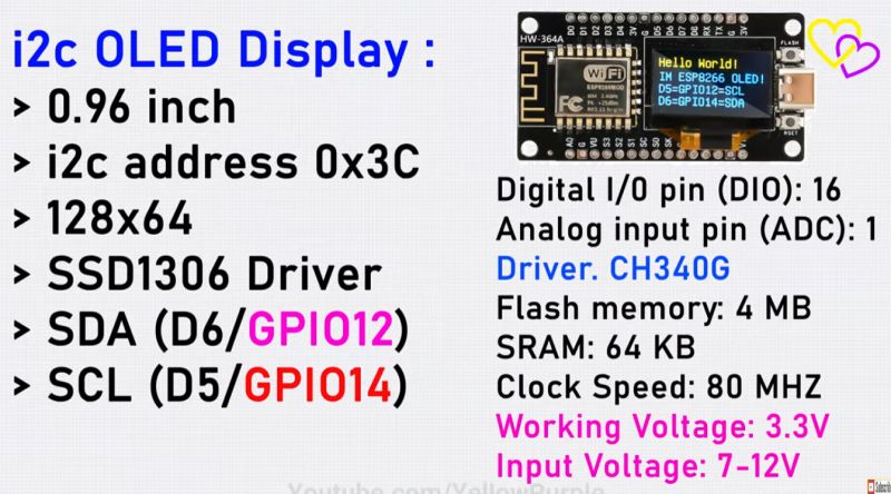 Grafika z parametrami OLED I2C 0,96 SSD1306 i płytki ESP8266, z pinami SDA GPIO12 i SCL GPIO14