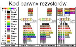 Zasilacz beztransformatorowy - uszkodzony rezystor na wejściu