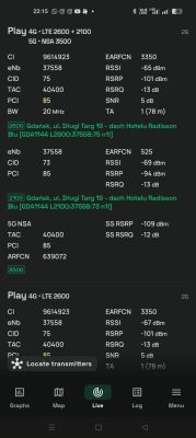 Jaki router LTE/5G do 2 kamer IMOU Bullet 2C 4 MP i jak sprawdzić zasięg?