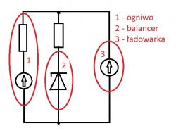 Schemat elektryczny z oznaczeniami ogniwa, balancera i ładowarki.