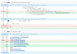 Code changes in C source files.