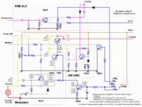 Super Star 3900 - Analiza modyfikacji na płycie i przestrojenie pokrętła coarse