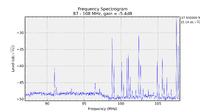 RTL-SDR - an SDR receiver from a cheap DVB-T tuner on a USB connector