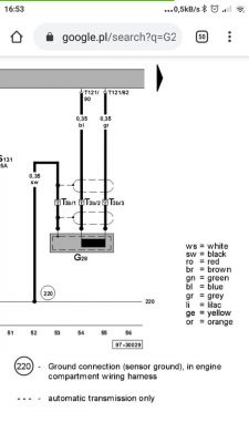 Audi A6 C5 2.8 V6 - Brak zasilania czujnika G28, silnik nie odpala