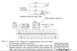 Podłączenie sterowania do falownika Yaskawa VS606V7