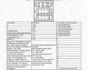 Fiat Punto II - Po włączeniu radia zapalaja sie wszystkie kontrolki