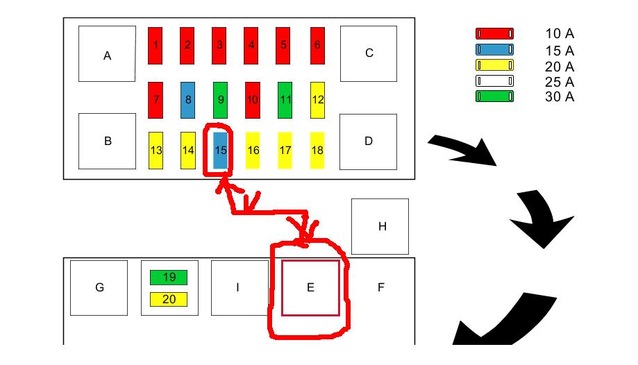 Opel Kadet 1,6 benz nie pali i prawie brak iskry