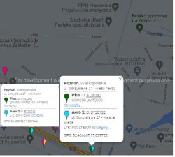 Dobór routera i anteny zewnętrznej dla Huawei E3272 na obrzeżach Poznania - Mikro SIM