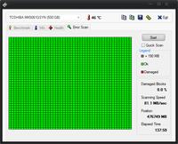 Microsoft Wireless Desktop 2000 - Nadajniki USB przestają działać po półtora roku