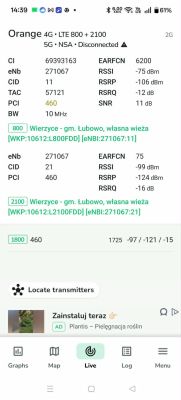 Jaki modem/router z kartą SIM i anteną zewnętrzną do domu?