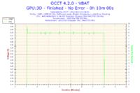 Komputer zawiesza się przy grach - AMD Athlon II X4 620, GeForce 8500 GT, Win 7