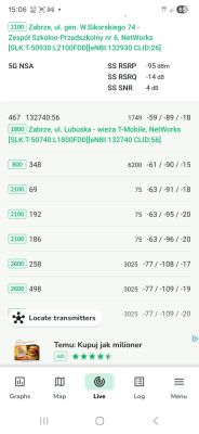 Zrzut ekranu z aplikacji NetMonster pokazujący parametry sieci 5G i LTE w Zabrzu