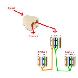 Passive tap (tap) of fast ethernet - IP "listening in"
