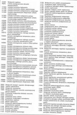 Peugeot 306 1.9 D - szukam schematu instalacji elektrycznej silnika