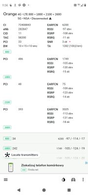 Dobór sprzętu LTE do domu 8m, BTS Play/Orange/Plus 2,2 km – Netbox czy router z anteną?