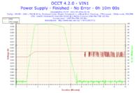 Jak zdiagnozować BSODy na E2180@2,9GHz z płytą abit bez demontażu?