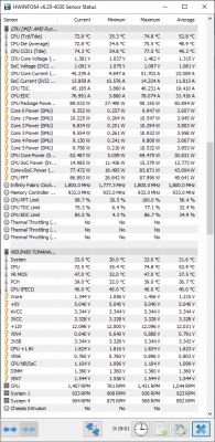 Ryzen 6 3600 CPU's Sudden Temperature Fluctuations with SPC Fortis 3 v2 Cooling