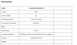 Czy mogę podłączyć całą instalację domu (piekarnik, płyta 2-fazowa) pod 1 fazę Offgrid SMG II?