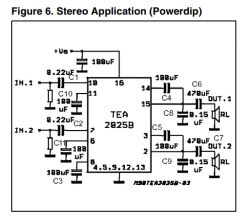 Schemat wzmacniacza stereo na układzie TEA2025B.